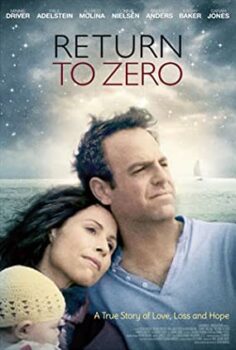 Sıfıra Dönüş Return To Zero Türkçe Altyazılı izle